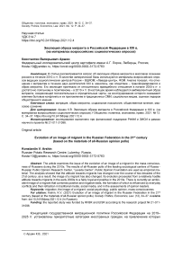 Эволюция образа мигранта в Российской Федерации в XXI в. (на материалах всероссийских социологических опросов)