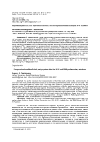 Европеизация польской партийной системы после парламентских выборов 2015 и 2019 гг.