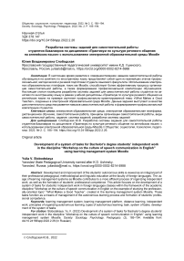 Разработка системы заданий для самостоятельной работы студентов-бакалавров по дисциплине «Практикум по культуре речевого общения на английском языке» с использованием электронной образовательной среды Moodle