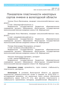 Показатели пластичности некоторых сортов ячменя в Вологодской области