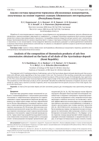 Анализ состава продуктов термолиза обеззоленных концентратов, полученных на основе горючих сланцев Айювинского месторождения (Республика Коми)