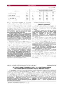 Лечение спондилодисцита грудного отдела позвоночника у пациента, перенесшего COVID-19 (клинический случай)