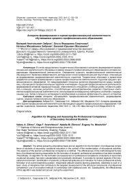 Алгоритм формирования и оценки профессиональной компетентности обучающихся среднего профессионального образования