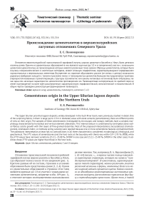 Происхождение цементолитов в верхнесилурийских лагунных отложениях Северного Урала