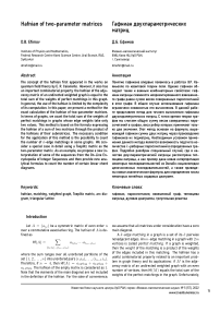 Hafnian of two-parameter matrices