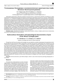 Углеводороды-биомаркеры и палинологическая характеристика торфа Мезенско-Вычегодской равнины