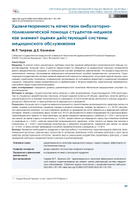 Удовлетворенность качеством амбулаторно- поликлинической помощи студентов-медиков как элемент оценки действующей системы медицинского обслуживания