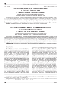 Electroacoustic properties of various types of quartz in the finely dispersed state