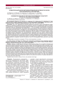 Сравнительный анализ методов определения активности очагов локализованной склеродермии