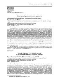 Стратегическая диагностика степени гармоничности бизнес-архитектуры промышленного предприятия