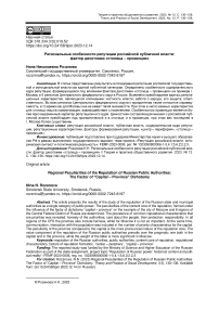 Региональные особенности репутации российской публичной власти: фактор дихотомии «столица - провинция»