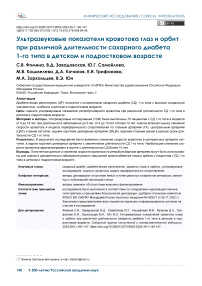 Ультразвуковые показатели кровотока глаз и орбит при различной длительности сахарного диабета 1-го типа в детском и подростковом возрасте