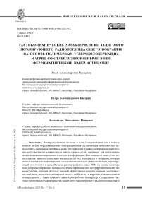 Тактико-технические характеристики защитного экранирующего радиопоглощающего покрытия на основе полимерных углеродосодержащих матриц со стабилизированными в ней ферромагнитными наночастицами