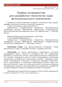 Подбор ингредиентов для разработки технологии сыра функционального назначения