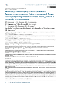 Непосредственные результаты сравнения биологического протеза тиара с операцией Озаки: многоцентровое ретроспективное исследование с propensity score анализом