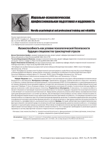 Жизнеспособность как условие психологической безопасности будущих специалистов транспортной отрасли