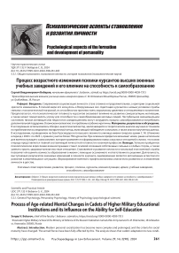 Процесс возрастного изменения психики курсантов высших военных учебных заведений и его влияние на способность к самообразованию