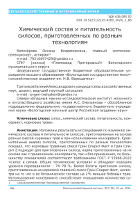 Химический состав и питательность силосов, приготовленных по разным технологиям