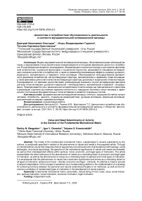 Ценностная и потребностная обусловленность деятельности в контексте фундаментальной мотивационной матрицы