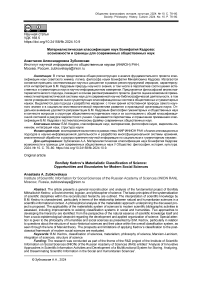 Материалистическая классификация наук Бонифатия Кедрова: возможности и границы для современных общественных наук