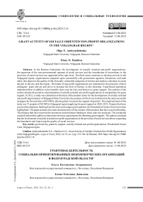 Грантовая деятельность социально ориентированных некоммерческих организаций в Волгоградской области