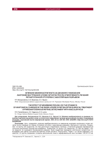 Влияние мембранопилинга на динамику изменения анатомии внутренних слоев сетчатки после оперативного лечения регматогенной отслойки с макулярным разрывом