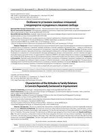 Особенности установок семейных отношений у неоднократно осужденных к лишению свободы