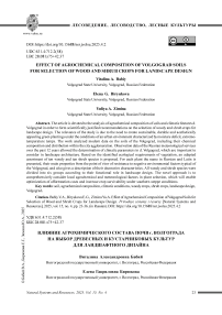 Влияние агрохимического состава почв г. Волгограда на выбор древесных и кустарниковых культур для ландшафтного дизайна