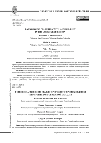 Фоновое загрязнение пылью природного происхождения территории Волгоградской области