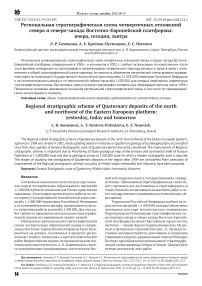 Региональная стратиграфическая схема четвертичных отложений cевера и cеверо-запада Восточно-Европейской платформы: вчера, сегодня, завтра