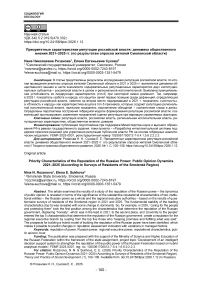 Приоритетные характеристики репутации российской власти: динамика общественного мнения 2021–2025 гг. (по результатам опросов жителей Смоленской области)