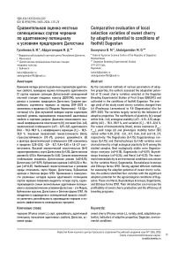 Сравнительная оценка местных селекционных сортов черешни по адаптивному потенциалу к условиям предгорного Дагестана