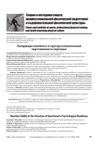 Реагирующая способность в структуре психологической подготовленности спортсмена