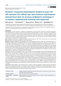 Влияние синдрома коронарной микрососудистой обструкции (no-reflow) при чрескожных коронарных вмешательствах на исходы инфаркта миокарда в условиях современной клинической практики