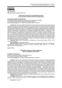 Сравнительный анализ взаимодействия Китая с ключевыми интеграционными объединениями