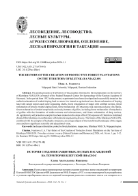 История создания защитных лесных насаждений на территории Клетской НИАГЛОС