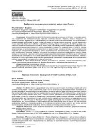 Особенности экономического развития малых стран Леванта
