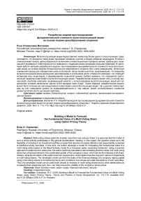 Разработка модели прогнозирования фундаментальной стоимости мультиголосующей акции на основе теории ценообразования опционов