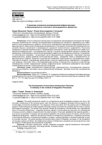 О развитии элементов инновационной инфраструктуры в промышленности в контексте интеграционных процессов
