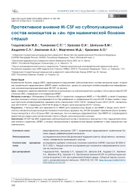 Протективное влияние M-CSF на субпопуляционный состав моноцитов in vitro при ишемической болезни сердца