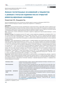 Анализ госпитальных осложнений у пациентов с разным статусом курения после открытой реваскуляризации миокарда