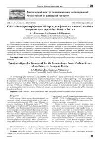 Событийно­стратиграфический каркас для фамена — нижнего карбона северо-востока европейской части России