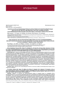 Оценка in vitro антимикобактериальной активности биорезорбируемых имплантатов, импрегнированных наночастицами серебра и антимикобактериальными препаратами, в лечении туберкулеза легких