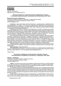 Эволюция бюджетного и административного федерализма в России: от договорной децентрализации к дискреционной централизации (1991–2022)