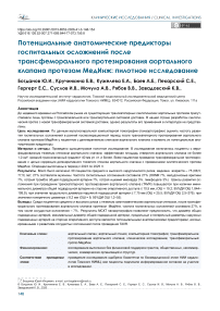 Потенциальные анатомические предикторы госпитальных осложнений после трансфеморального протезирования аортального клапана протезом МедИнж: пилотное исследование