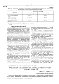 Применение амлодипина при артериальной гипертонии у больных подагрой