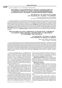 Динамика 0,1 Гц-компоненты спектра вариабельности сердечного ритма на фоне лечения фозиноприлом и атенололом у больных артериальной гипертонией