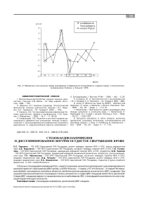 Стенокардия напряжения и диссеминированное внутрисосудистое свертывание крови