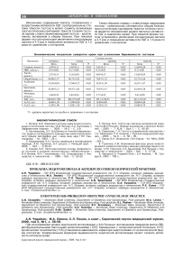 Проблема эндотоксикоза в акушерско-гинекологической практике