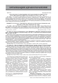 Заболеваемость инфекциями, передаваемыми половым путем, в Российской Федерации и Республике Беларусь (1997-2007 гг.)